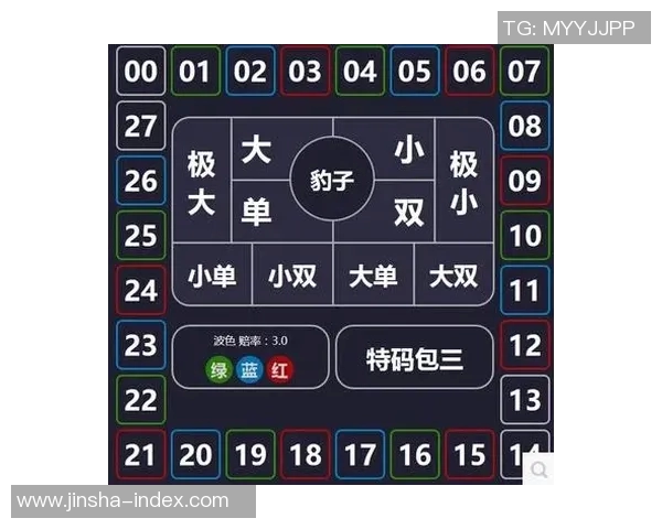 金沙娱乐全天计划pk10-金沙娱乐全天计划PK10，探索现代娱乐新纪元-金沙娱乐全天计划pk10